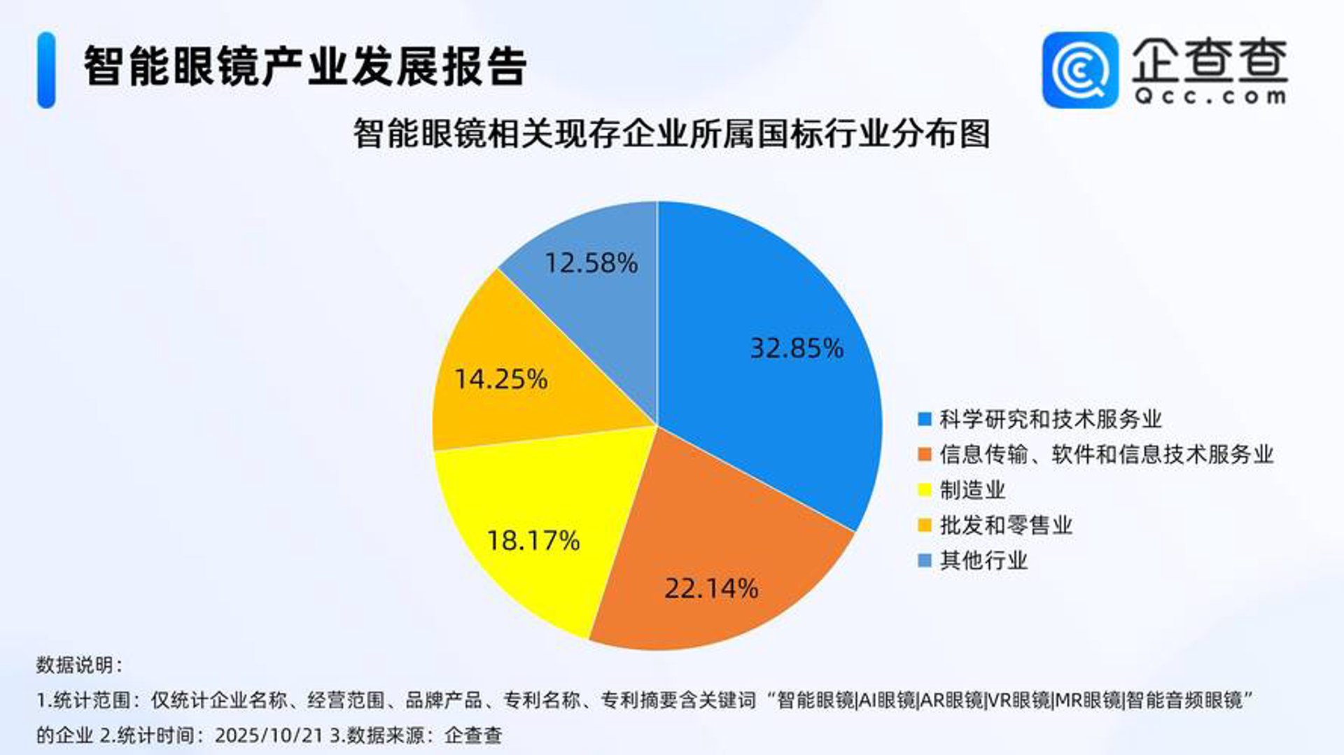 通州小兵资讯
